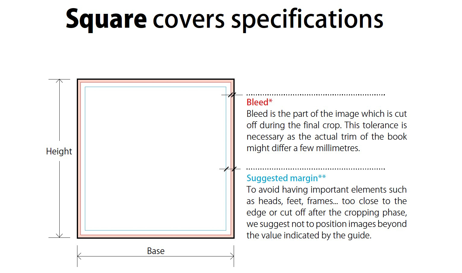 feature-how-to-create-a-custom-album-cover-fundy-designer